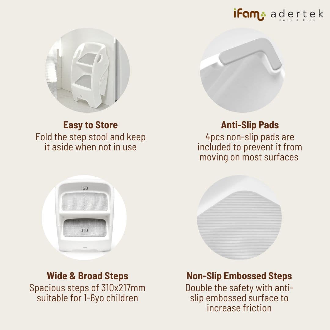 IFAM Safeguard Foldable Step Stool