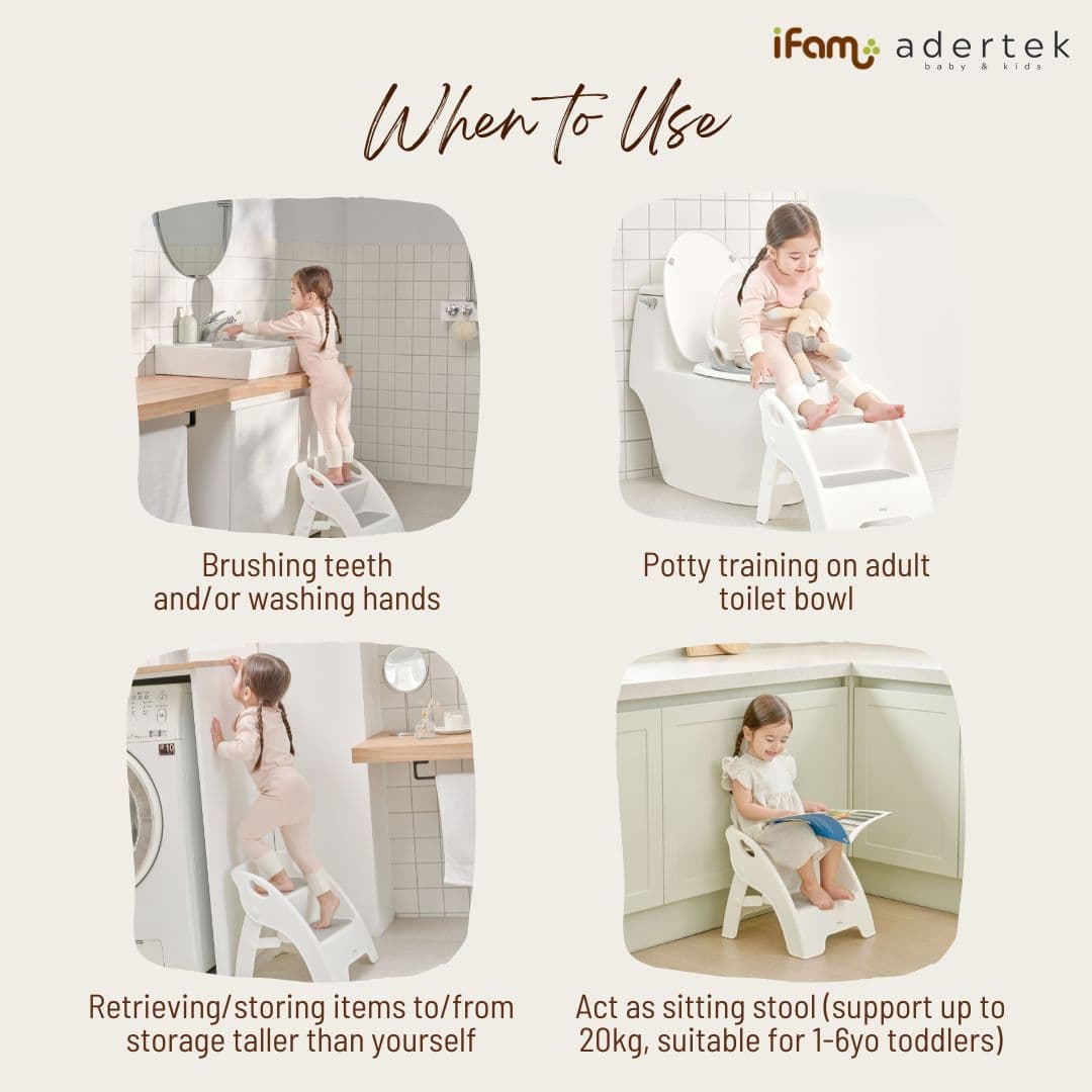 IFAM Safeguard Foldable Step Stool