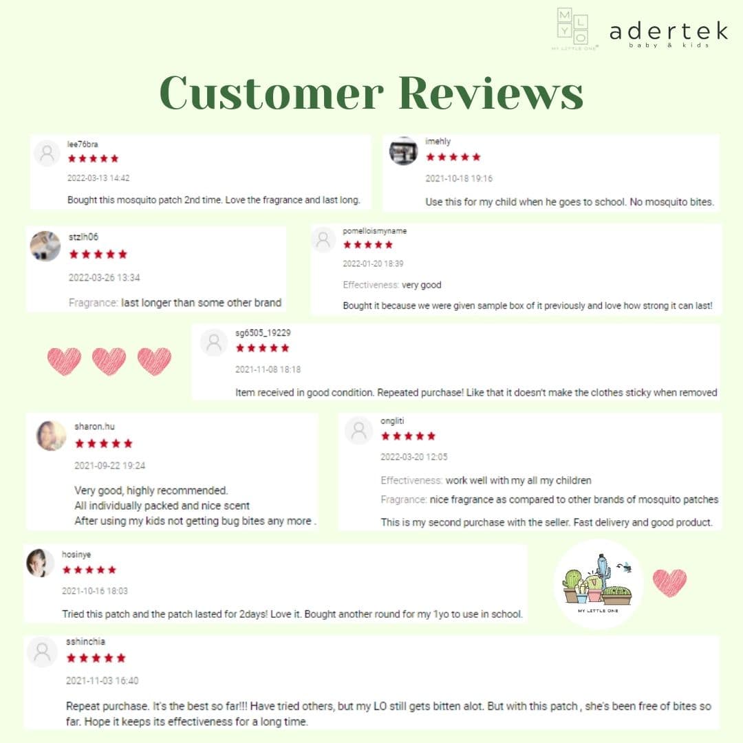 MyLO Mosquito Repellent Patch, 10pcs (Exp 06/28)