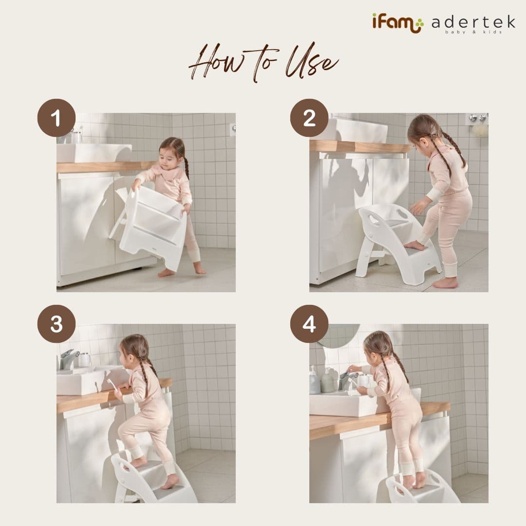 IFAM Safeguard Foldable Step Stool