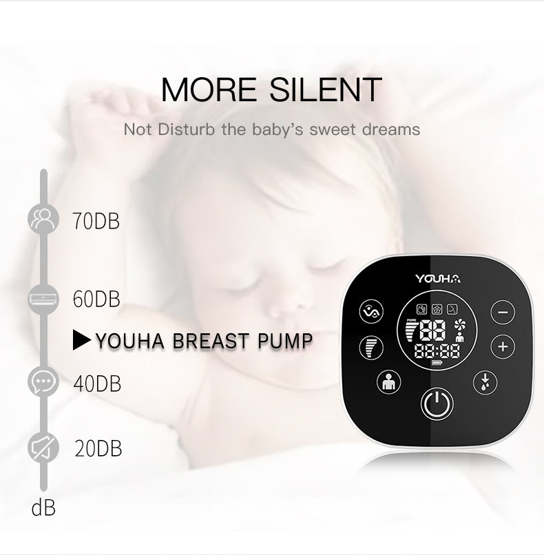 Youha The One Double Electric Breast Pump