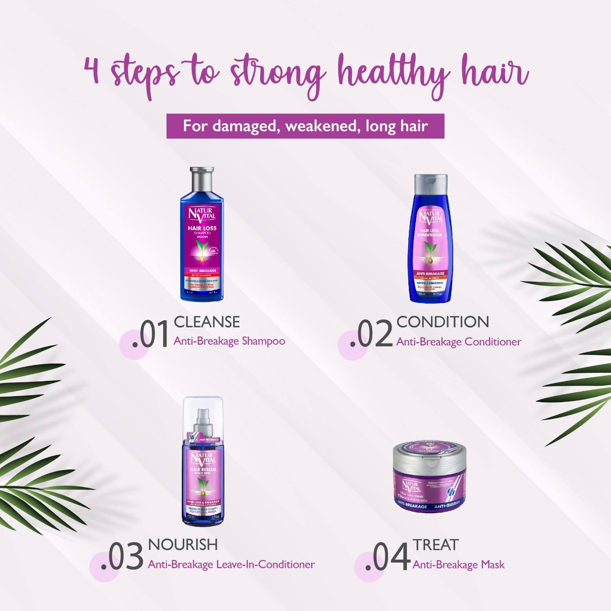 NaturVital Anti-Breakage Hair Loss Mask for Women, 300ml (Exp 04/28)