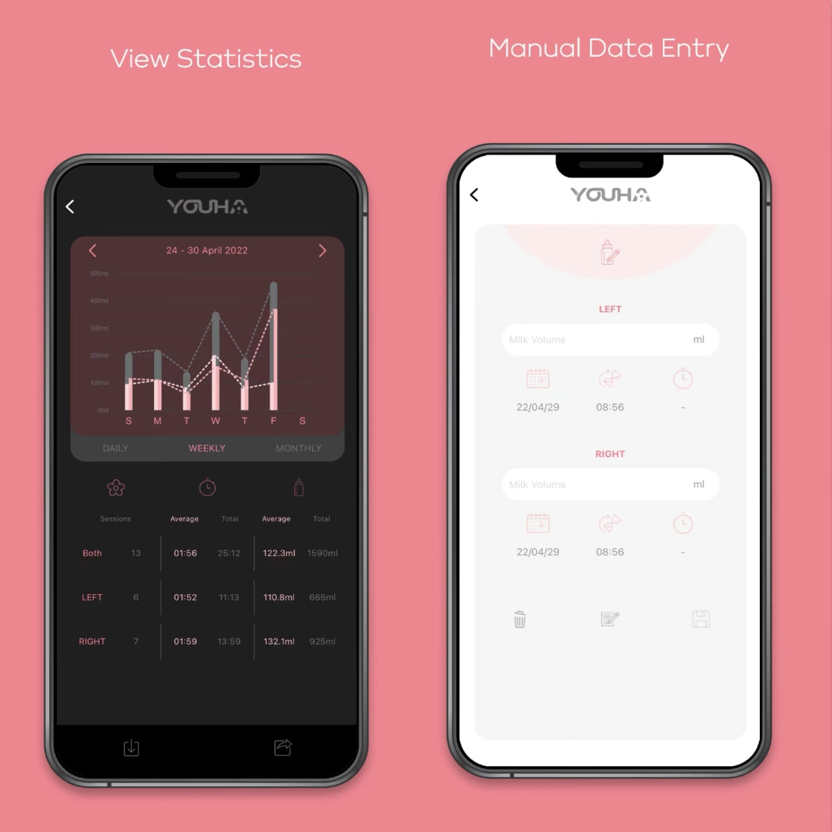 Youha The Ins (Ava) Gen 2 Wearable Handsfree Breast Pump w/ Bluetooth App