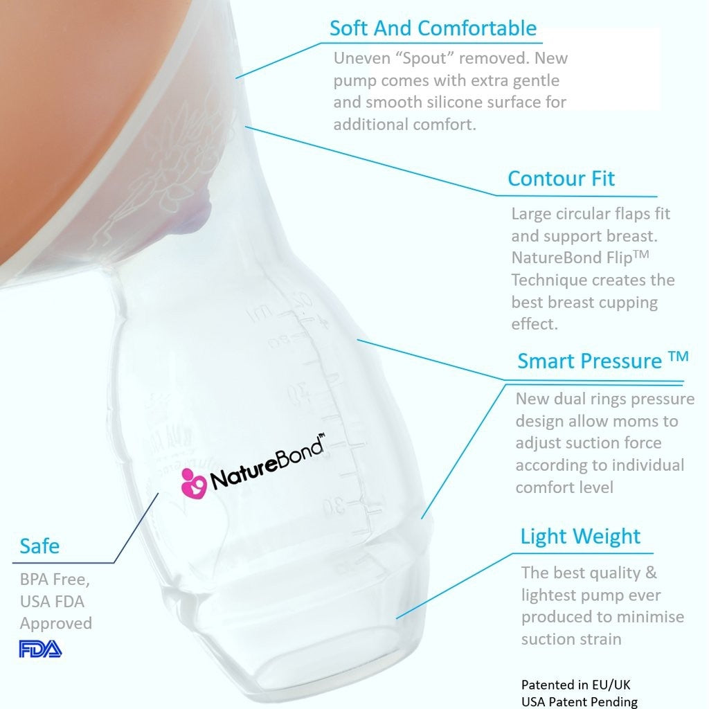 NatureBond Silicone Breast Pump with Silicone Stopper and Strap (100ml)