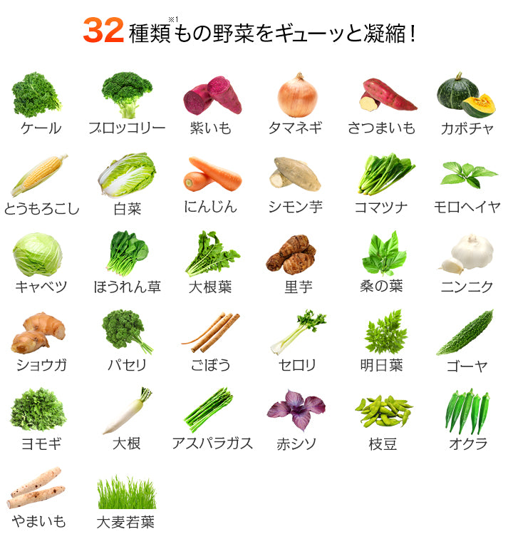 DHC Perfect Vegetable Premium Supplements, 120 Caps for 30 Days (Exp 12/26)