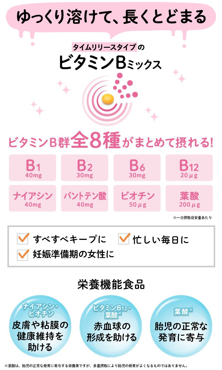 DHC Sustained Release Vitamin B Mix Supplements, 60 Tablets for 30 Days (Exp 10/26)