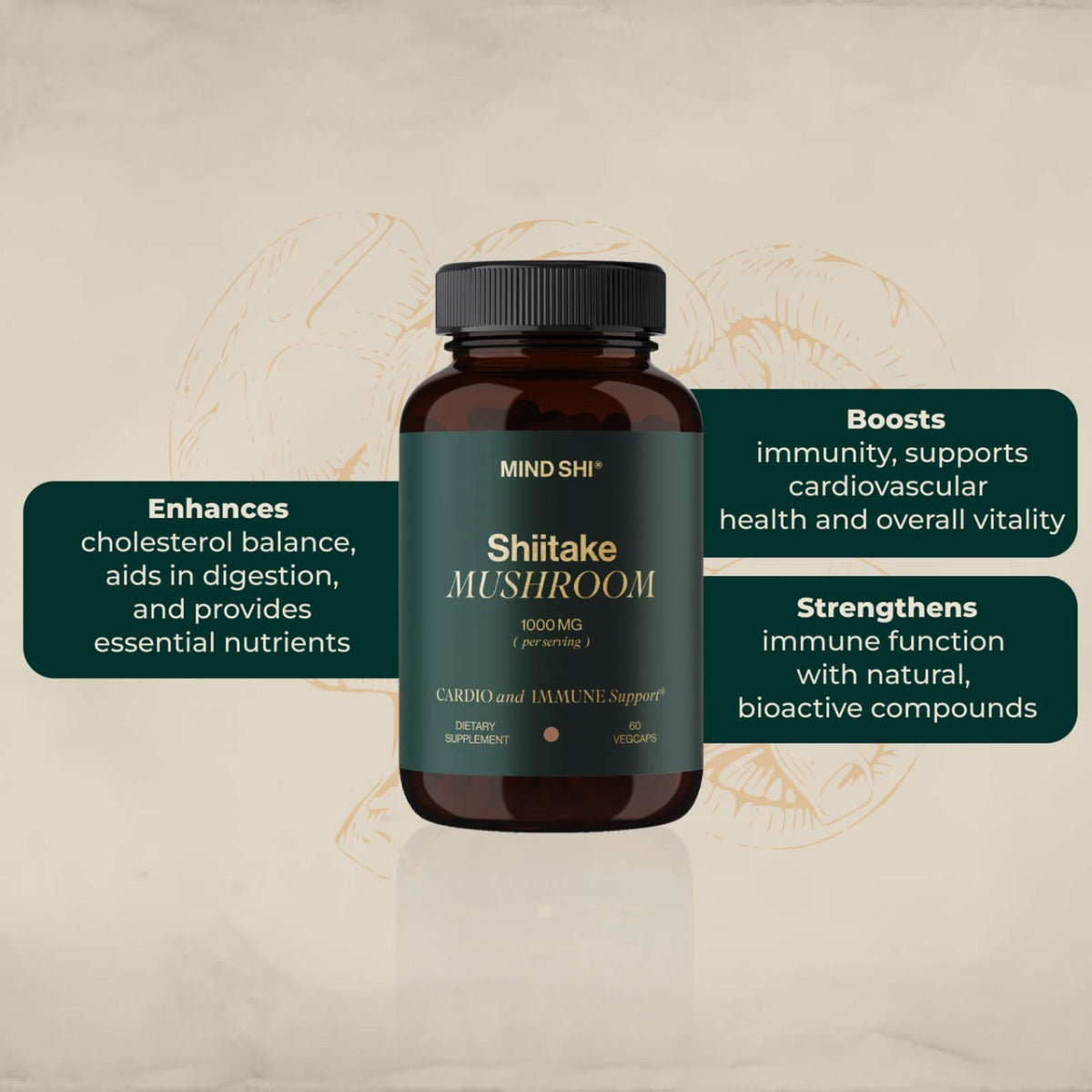 Mind Shi Shiitake Mushroom 1000mg, 60 Veg Caps (Exp 10/26)
