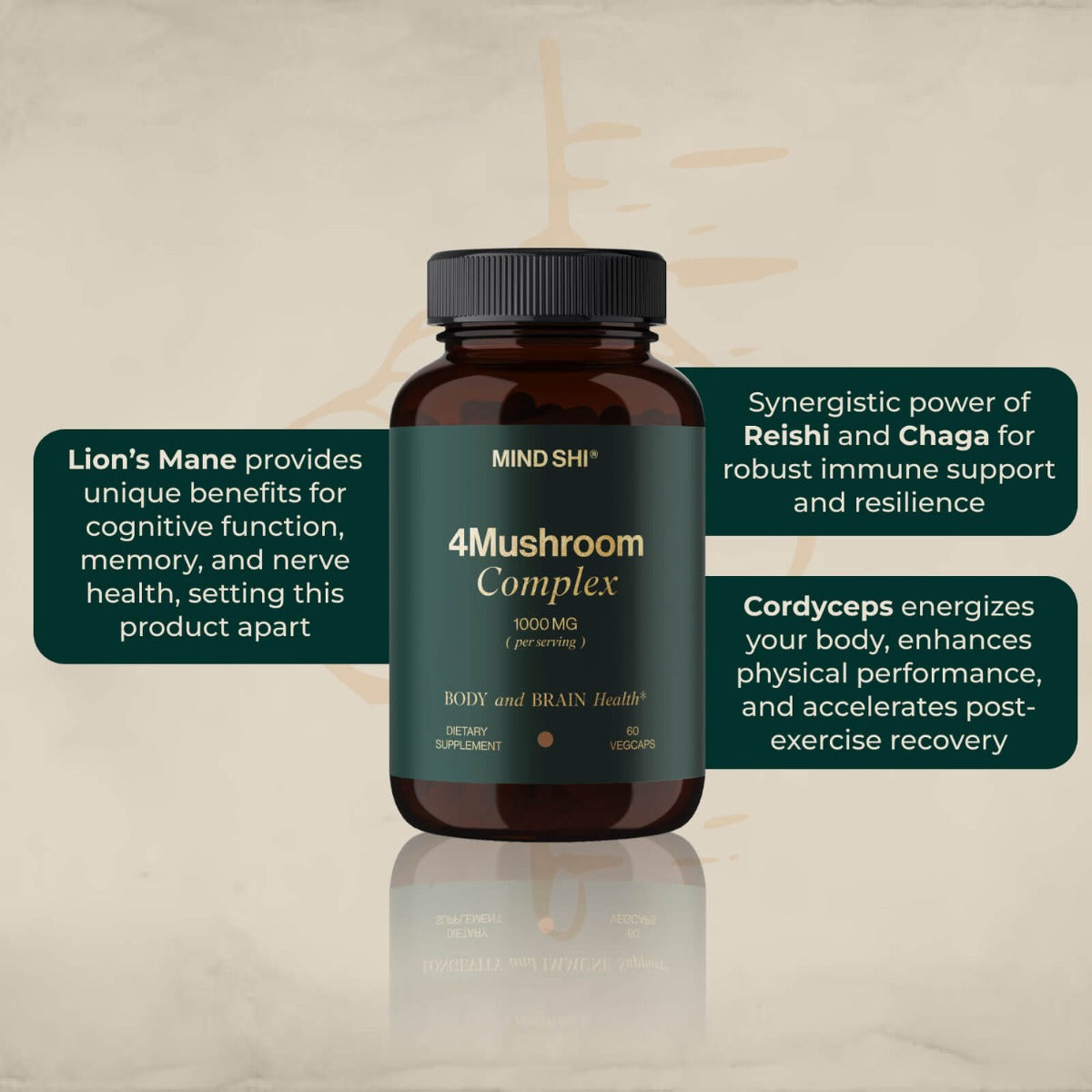 Mind Shi 4Mushroom Complex 1000mg, 60 Veg Caps (Exp 02/27)
