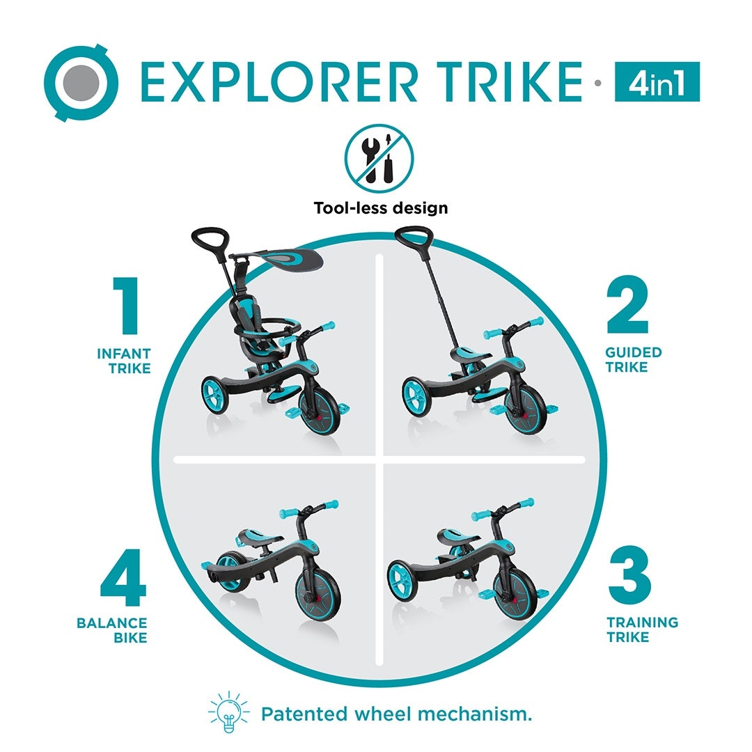 Globber Explorer Trike 4 in 1 - V3 (4 Colours)