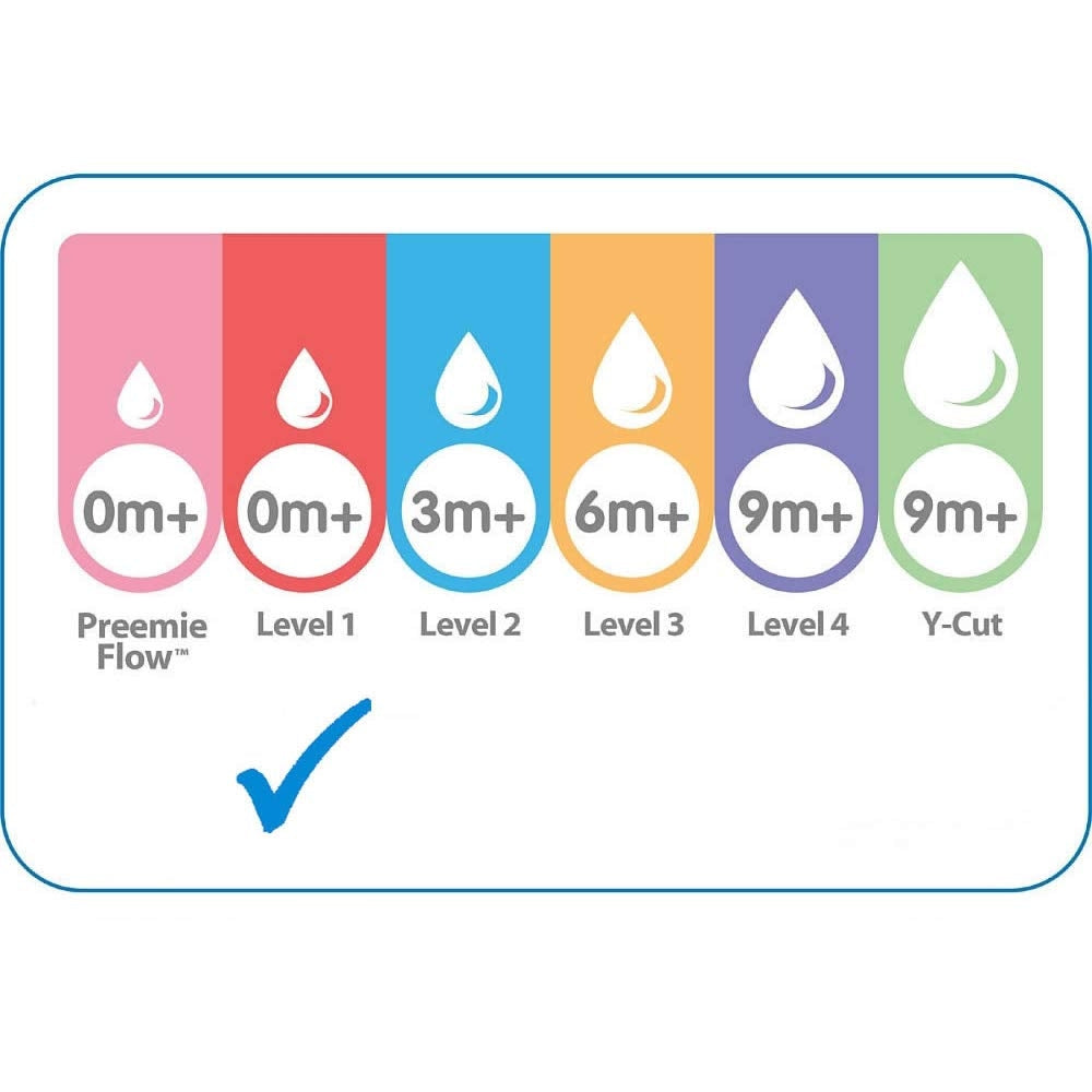 Dr. Brown's Options+ PLUS Wide-Neck Baby Bottle, 9oz (Level 1 Nipple) (3 pack)