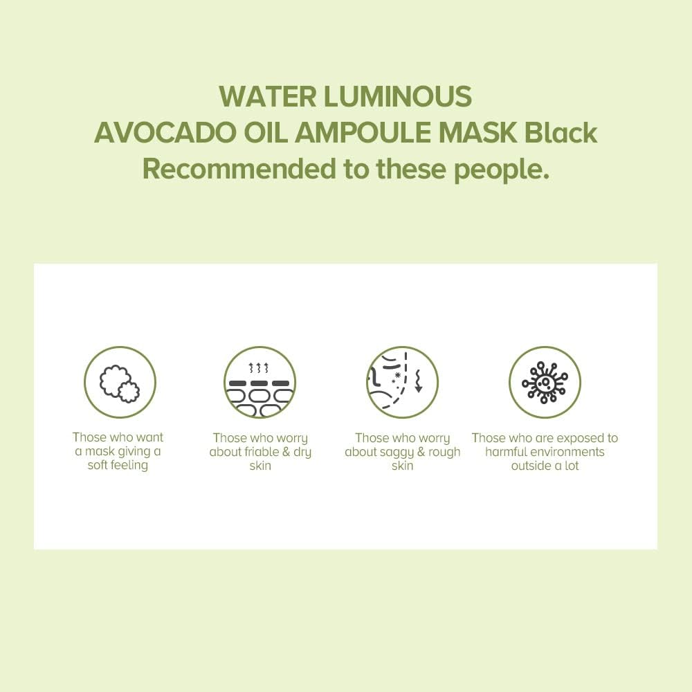 JMsolution Water Luminous Avocado Oil Ampoule Mask, 10pcs (Exp 02/27)
