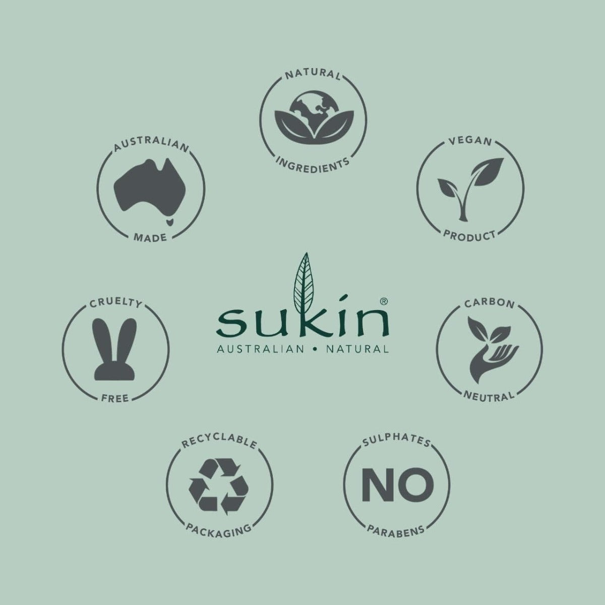 Sukin Clearing Blemish Control Facial Wash, 125ml