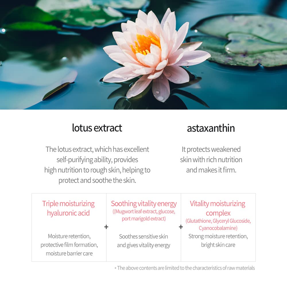 JMsolution Active Lotus Nourishing Mask Ultimate, 10pcs (Exp 11/27)