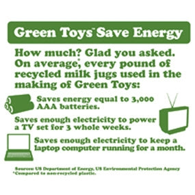 Green Toys Fire Station Playset