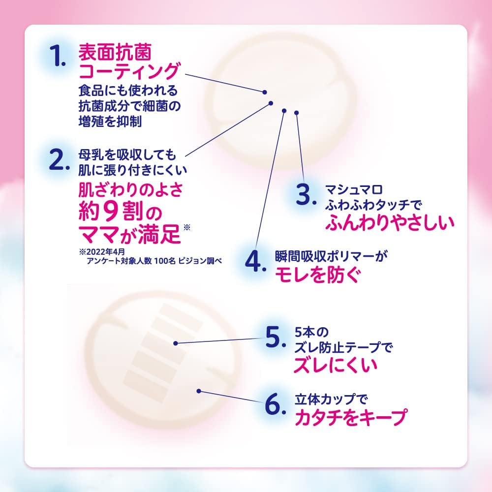 Pigeon Antibacterial Breast Pads, 102pcs