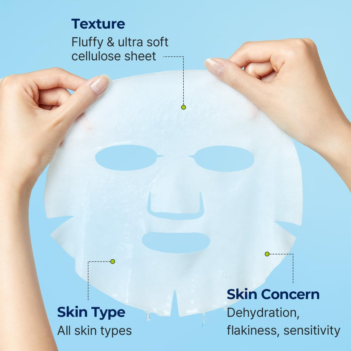Torriden Dive In Low Molecular Hyaluronic Acid Mask, Pack of 10 (Exp 05/27)