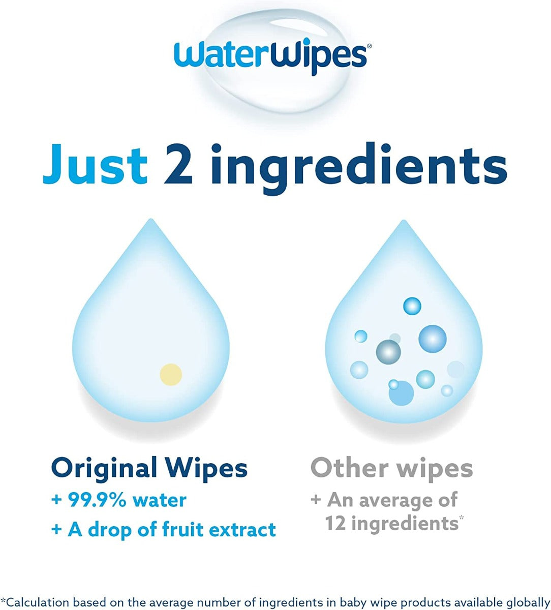 WaterWipes 99.9% Water Baby Wipes (12 pack x 60 wipes = 720 wipes) - exp 11/26