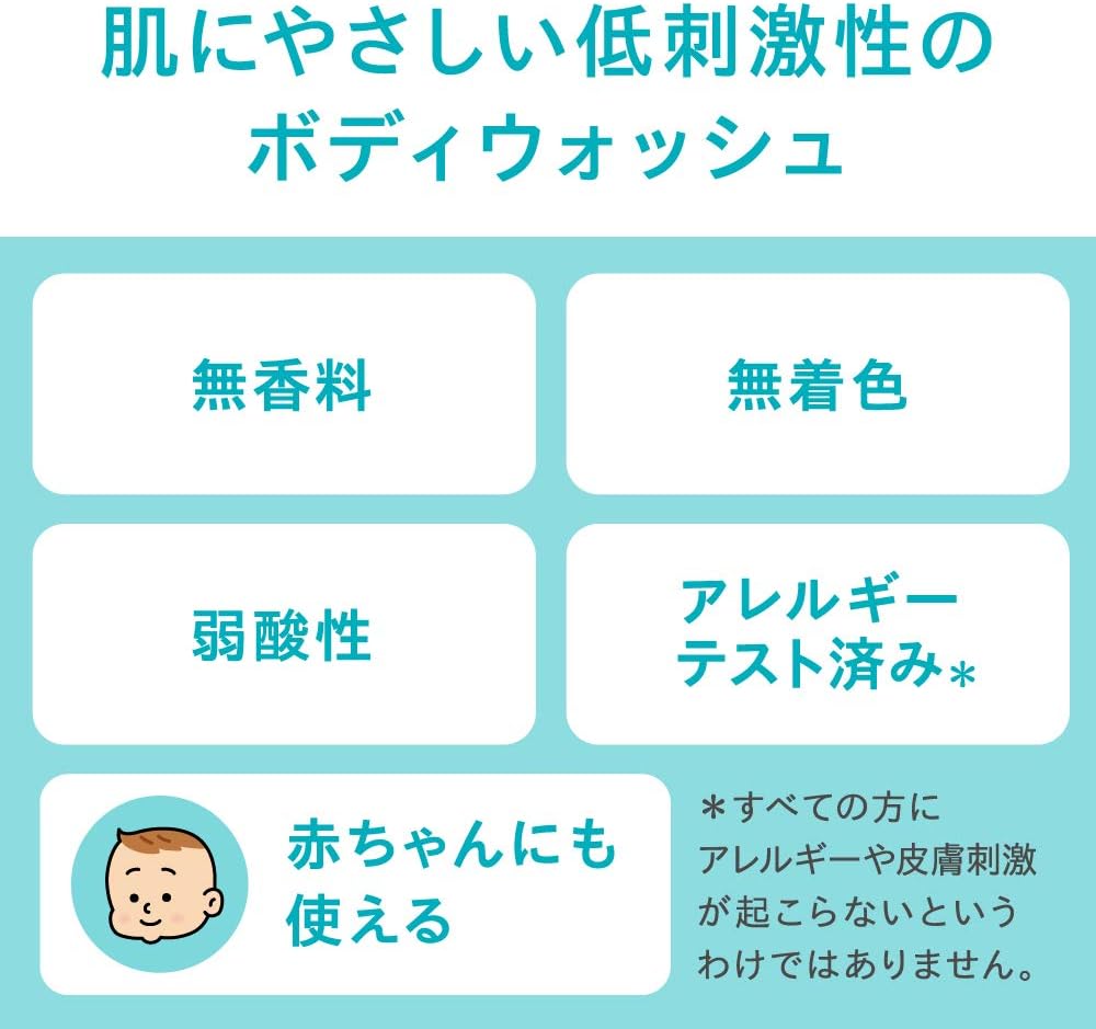 Curel Intensive Moisture Care Body Wash, 420ml (Exp 12/27)