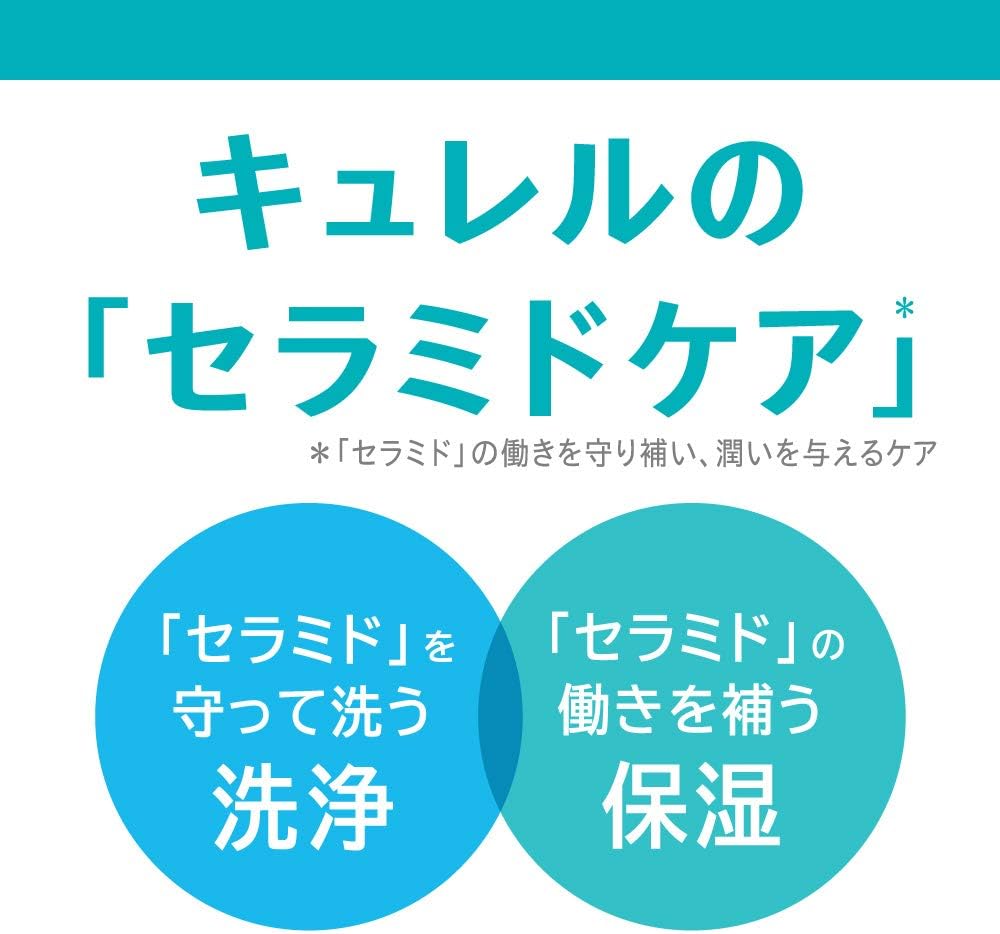 Curel Intensive Moisture Care Foaming Shampoo, 480ml (Exp 04/27)