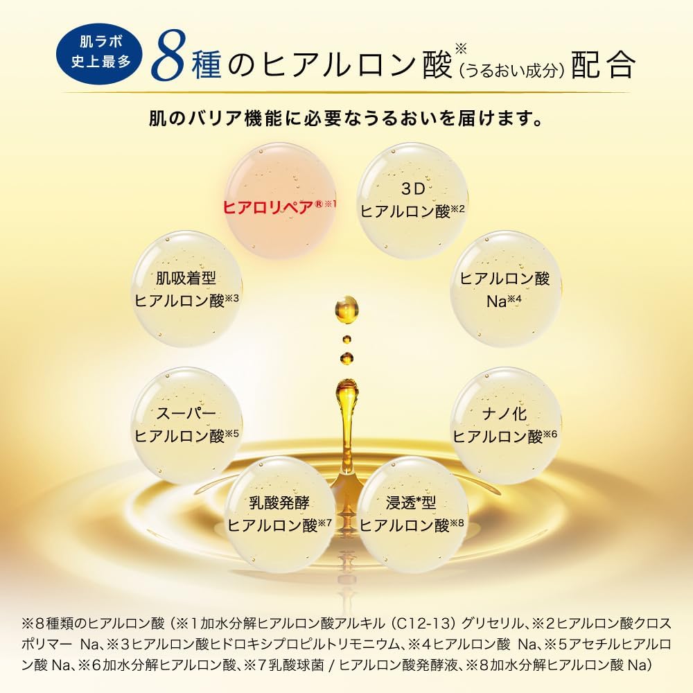 Hada Labo Gokujyun Premium Hydrating Milk, 140ml (Exp 02/27)