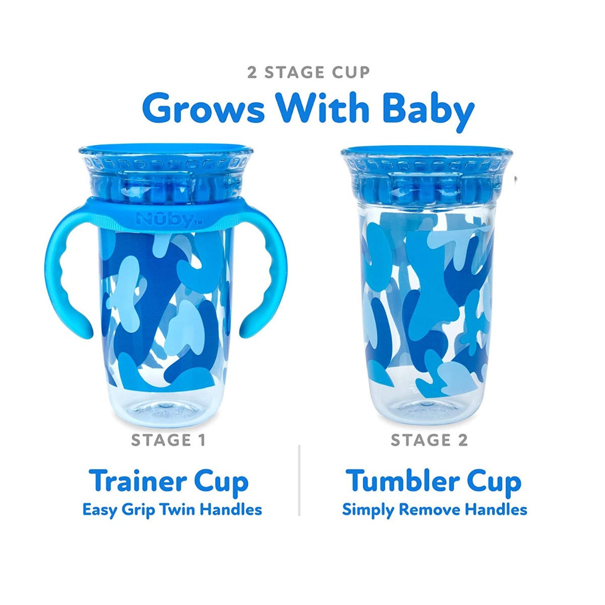 Nuby 360 Edge Printed 2-Stage Drinking Rim Tritan Cup, 300ml (3 Designs)
