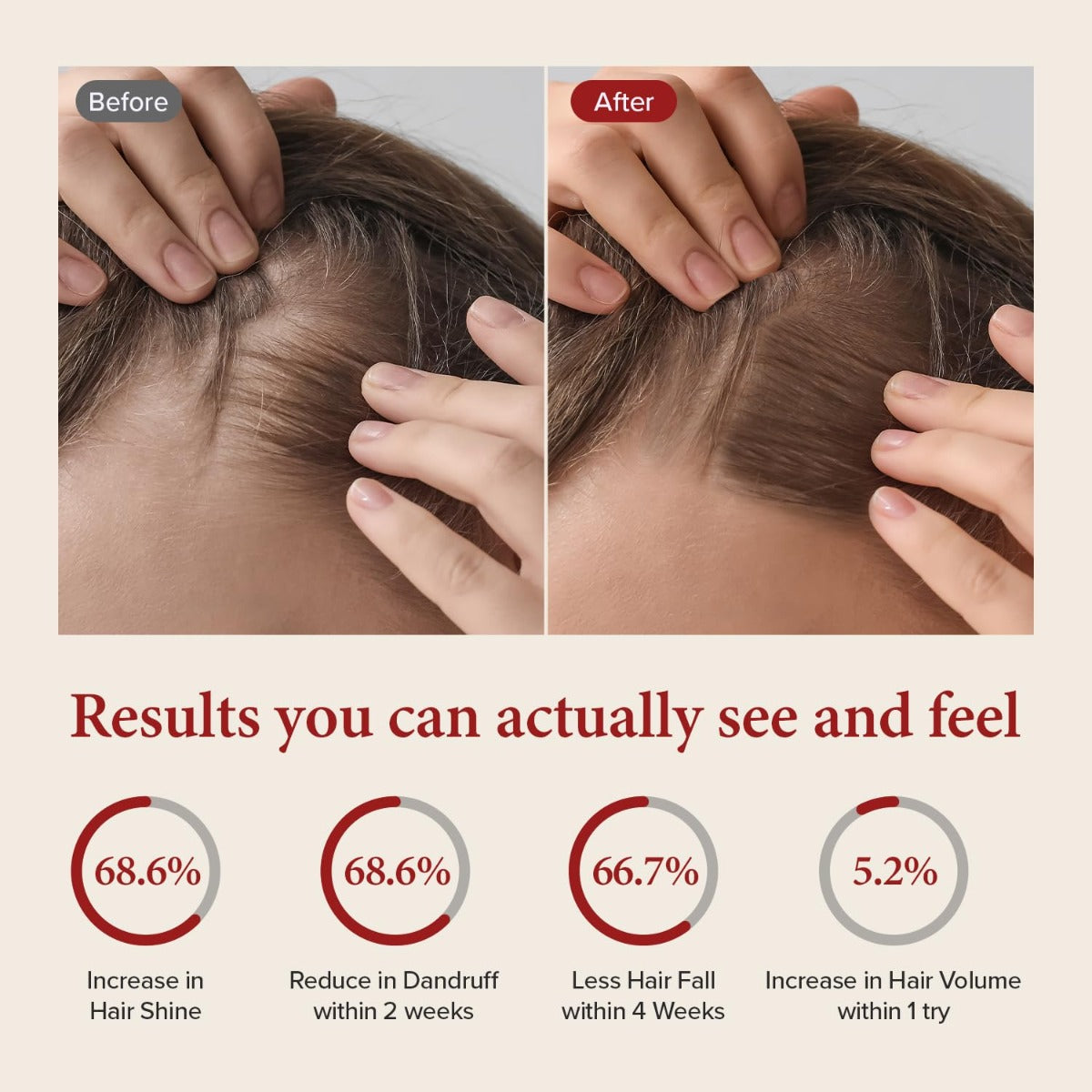 Kundal Caffeine Hair Loss Shampoo, 500ml - Baby Powder (Exp 06/27)