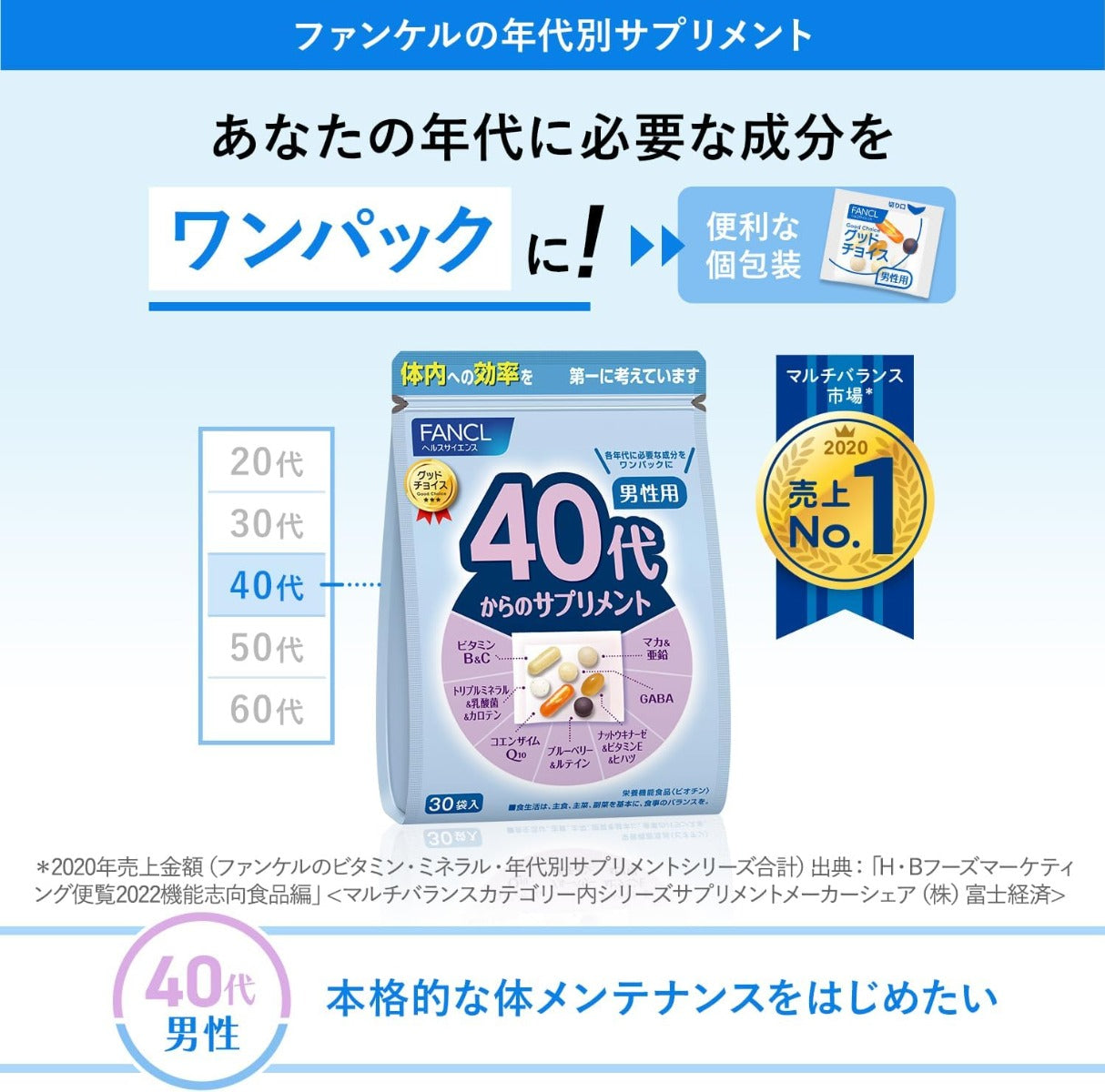 FANCL Health Supplements for Men in the 40's, 30 Sachets (Exp 07/25)