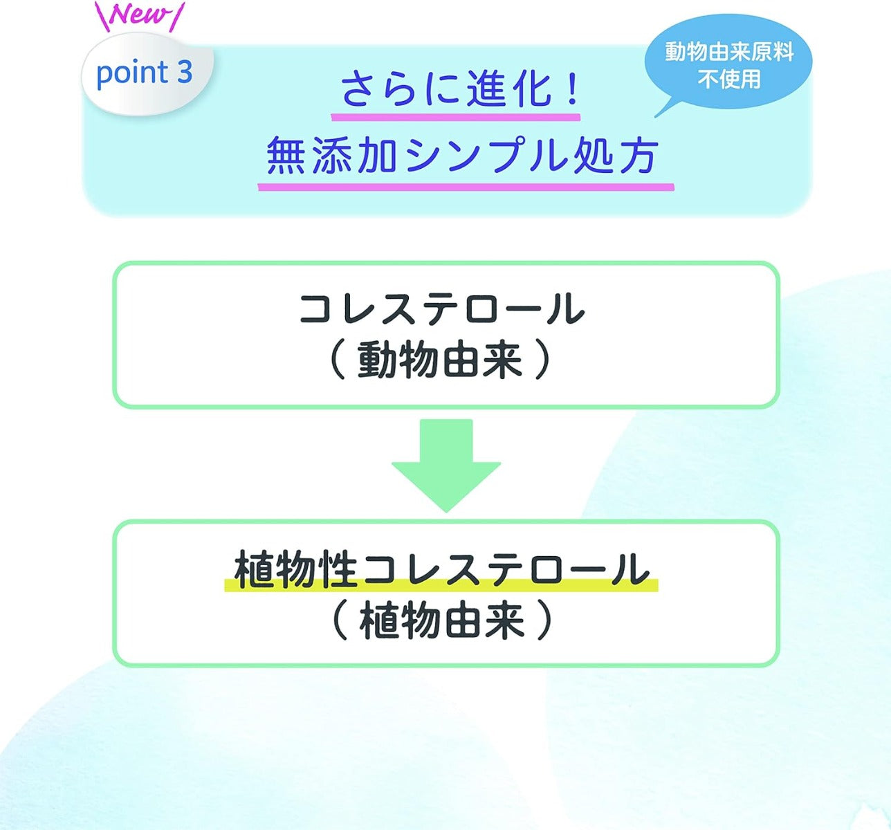 Pigeon Baby Foam Shampoo, 350ml (Fragrance-Free) - Exp 02/27