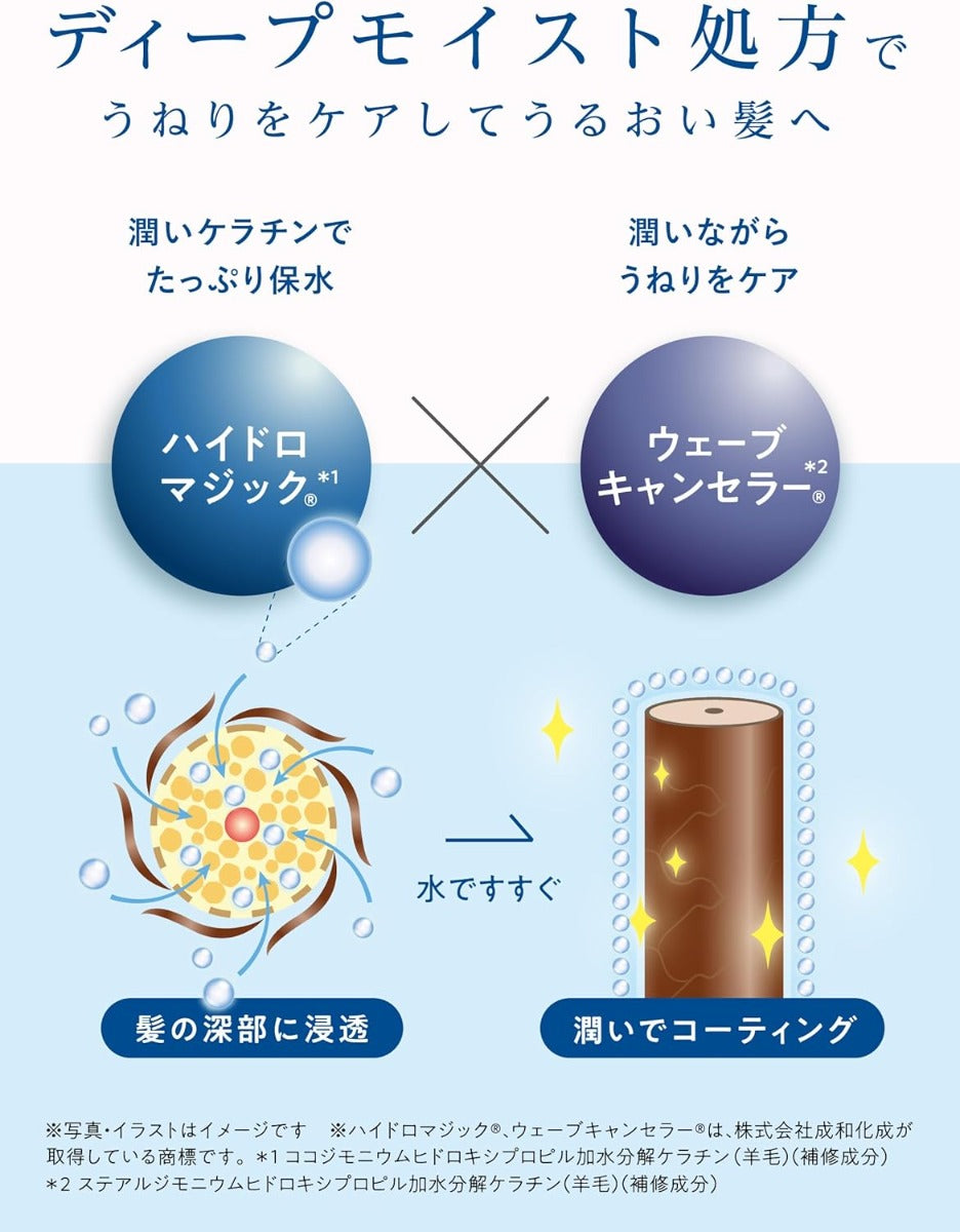 Moist Diane Deep Night Moist Treatment (450ml)