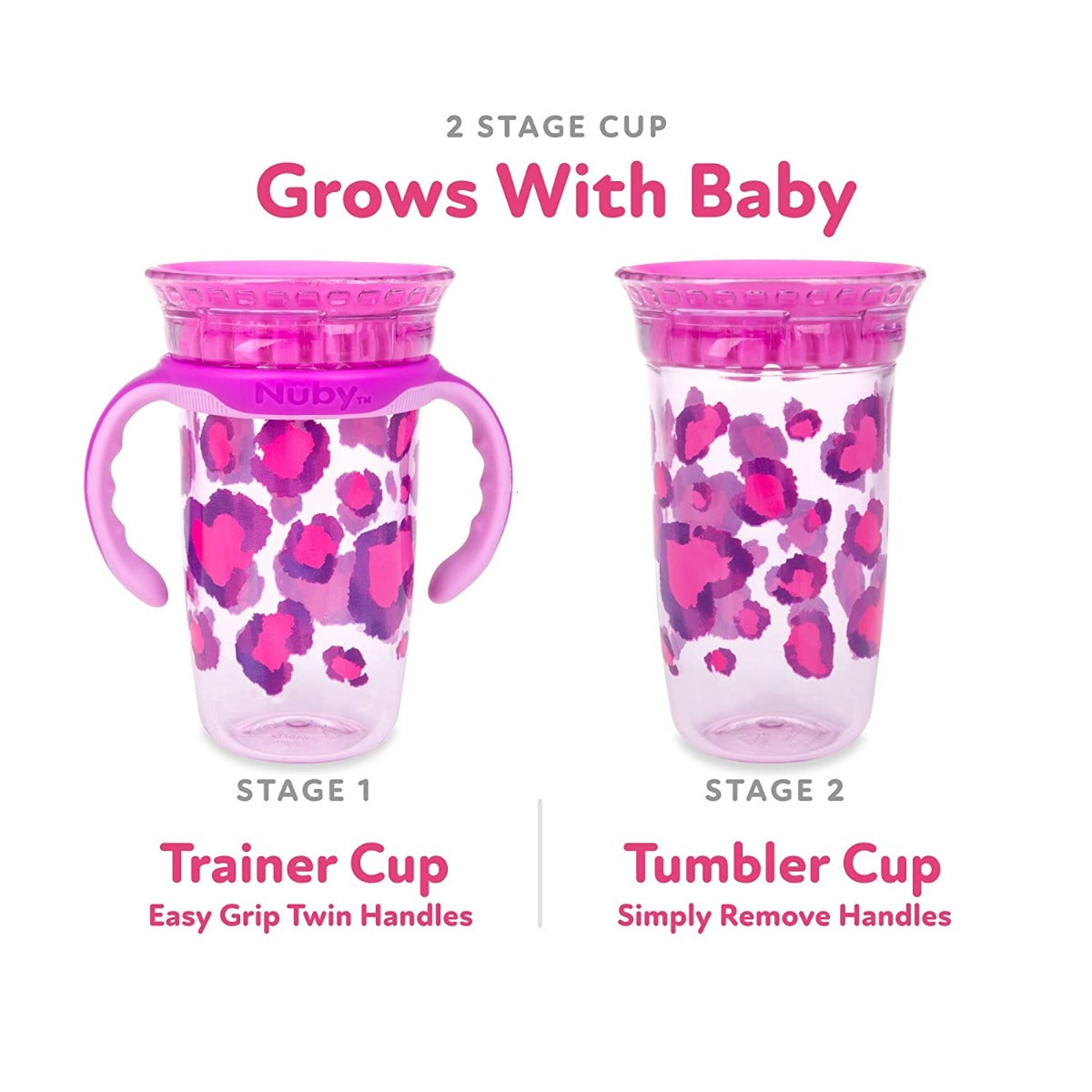 Nuby 360 Edge Printed 2-Stage Drinking Rim Tritan Cup, 300ml (3 Designs) - Pupsik Singapore