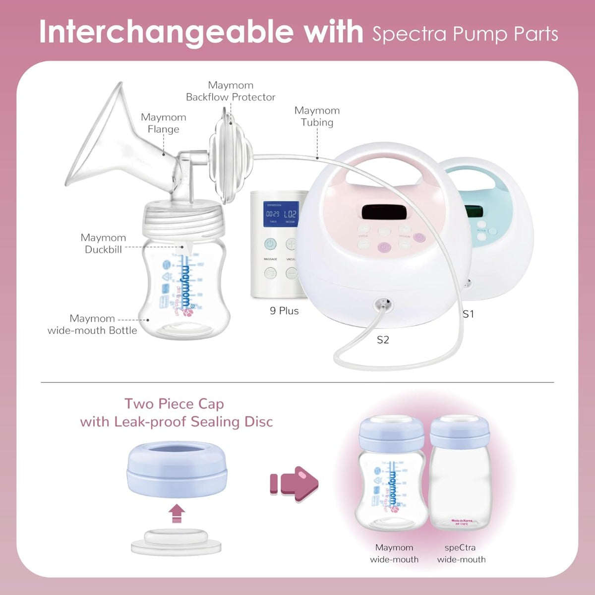 Maymom Pump Parts Set for Spectra (7 Sizes)