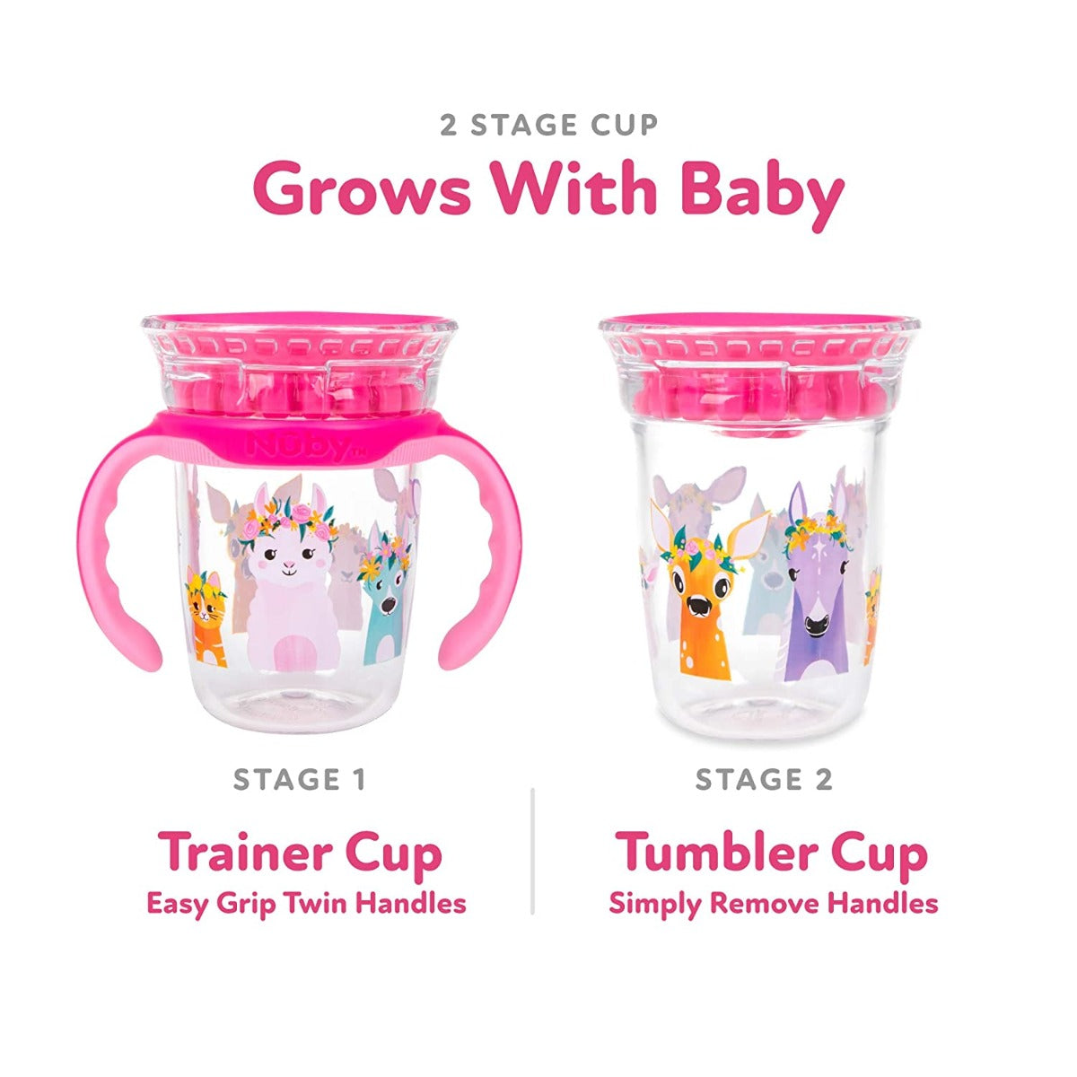 Nuby 360 Edge Printed 2-Stage Drinking Rim Tritan Cup, 240ml (3 Designs) - Pupsik Singapore