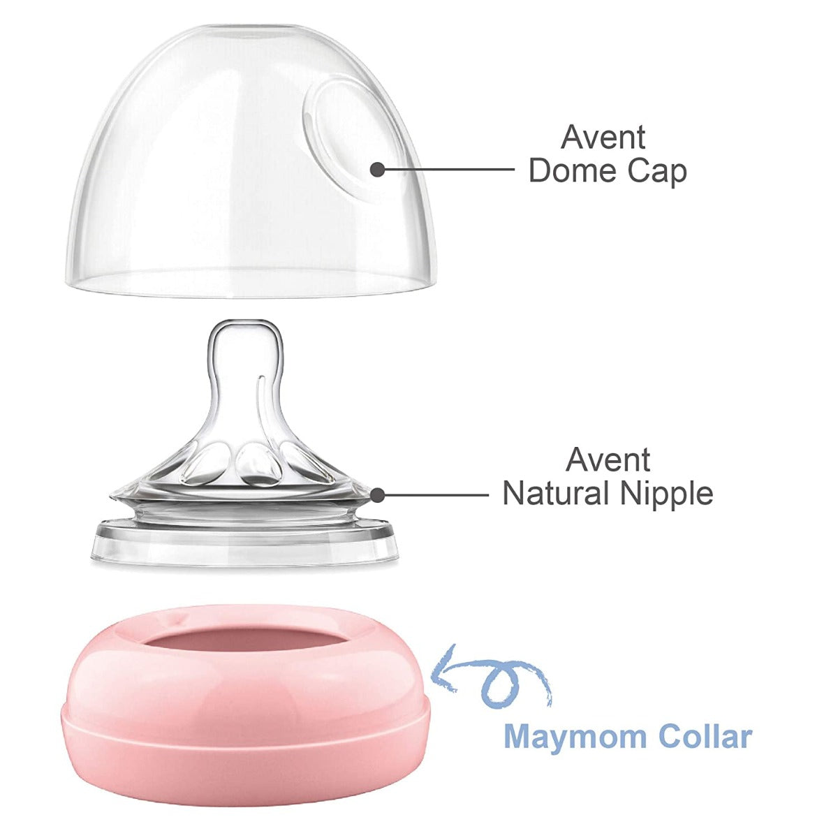 Maymom Screw Collar Rings for Avent Bottles - Pink