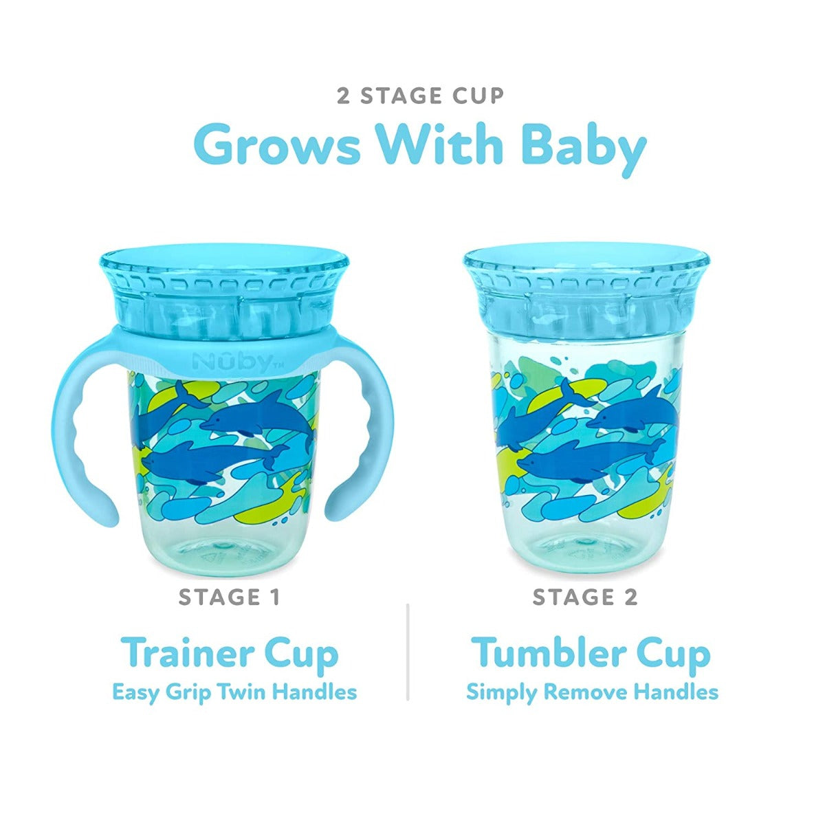 Nuby 360 Edge Printed 2-Stage Drinking Rim Tritan Cup, 240ml (3 Designs) - Pupsik Singapore