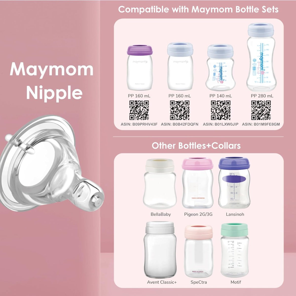 Maymom 2nd Gen Silicone Nipple Teat (Wide-Neck), 4pk (3 Flows)
