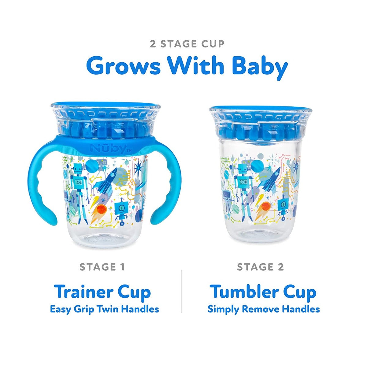 Nuby 360 Edge Printed 2-Stage Drinking Rim Tritan Cup, 240ml (3 Designs) - Pupsik Singapore
