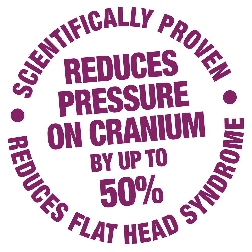 Clevamama ClevaCushion 10 in 1 Nursing Pillow - Multicolour