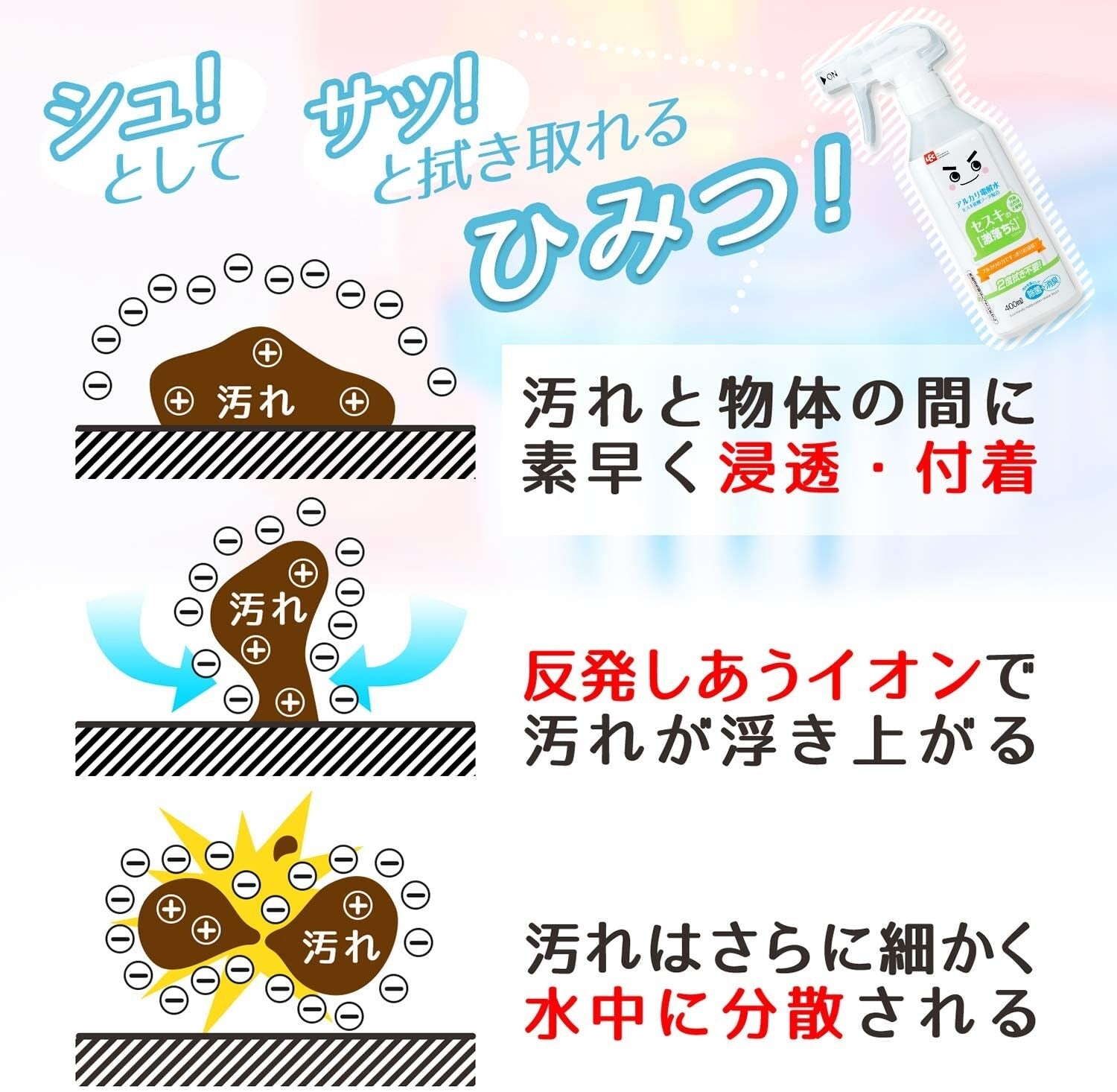 LEC Multi-Purpose Cleaner Spray (400ml)