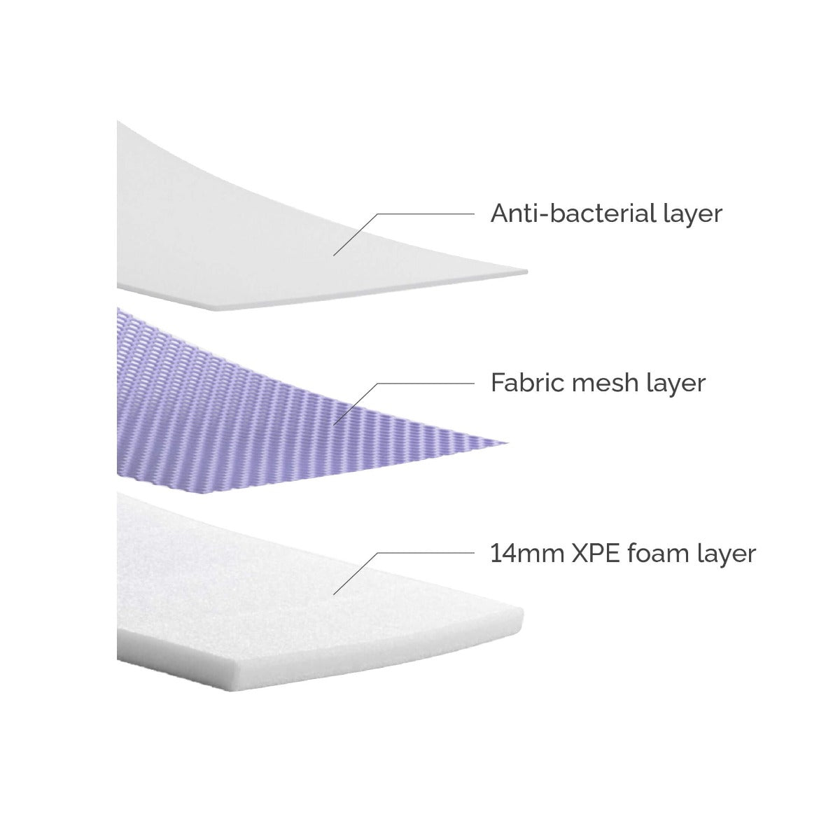 Oribel PurePlay Antibac Foldable Playmat - 150 x 200cm