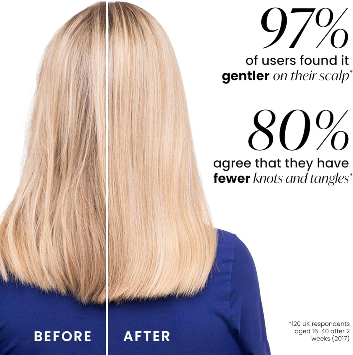 Tangle Teezer The Ultimate Detangler Regular Hairbrush, Straight & Curly (28 Colours)