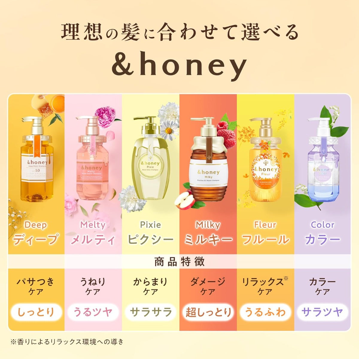 &honey Melty Moist Repair Hair Treatment 2.0, 445ml (Exp 01/27)
