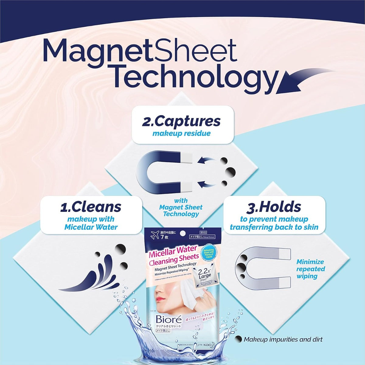 Biore Micellar Water Cleansing Makeup Remover Wipes, 60s (Exp 04/27)