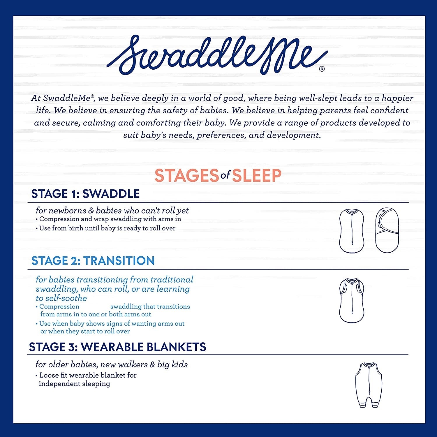 Summer Infant SwaddleMe Arms Free Convertible Pod, 2pk – Large 3-6m