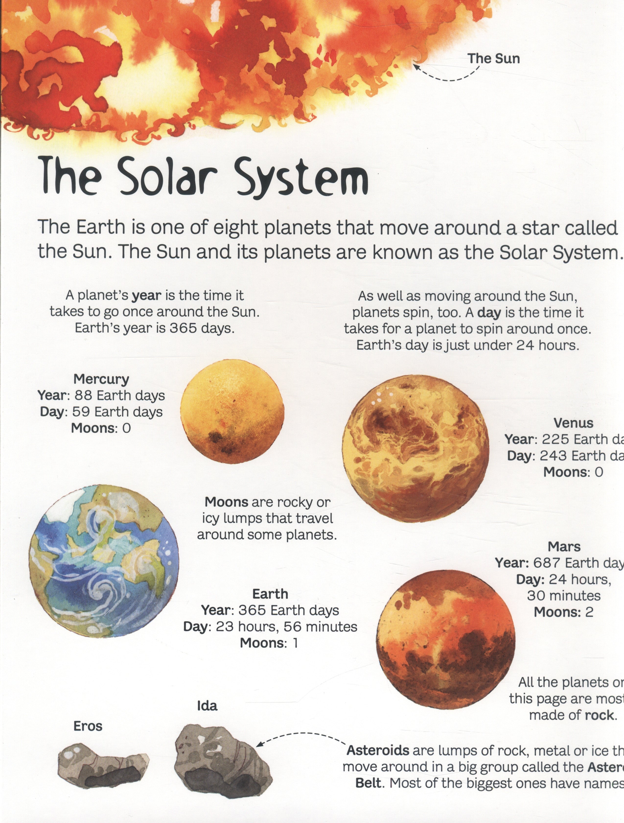 Usborne Big Book Of Stars & Planets Book