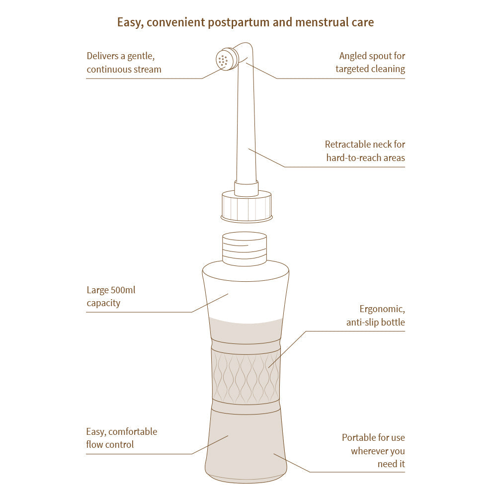 Haakaa PeriCleanse Bottle, 500ml