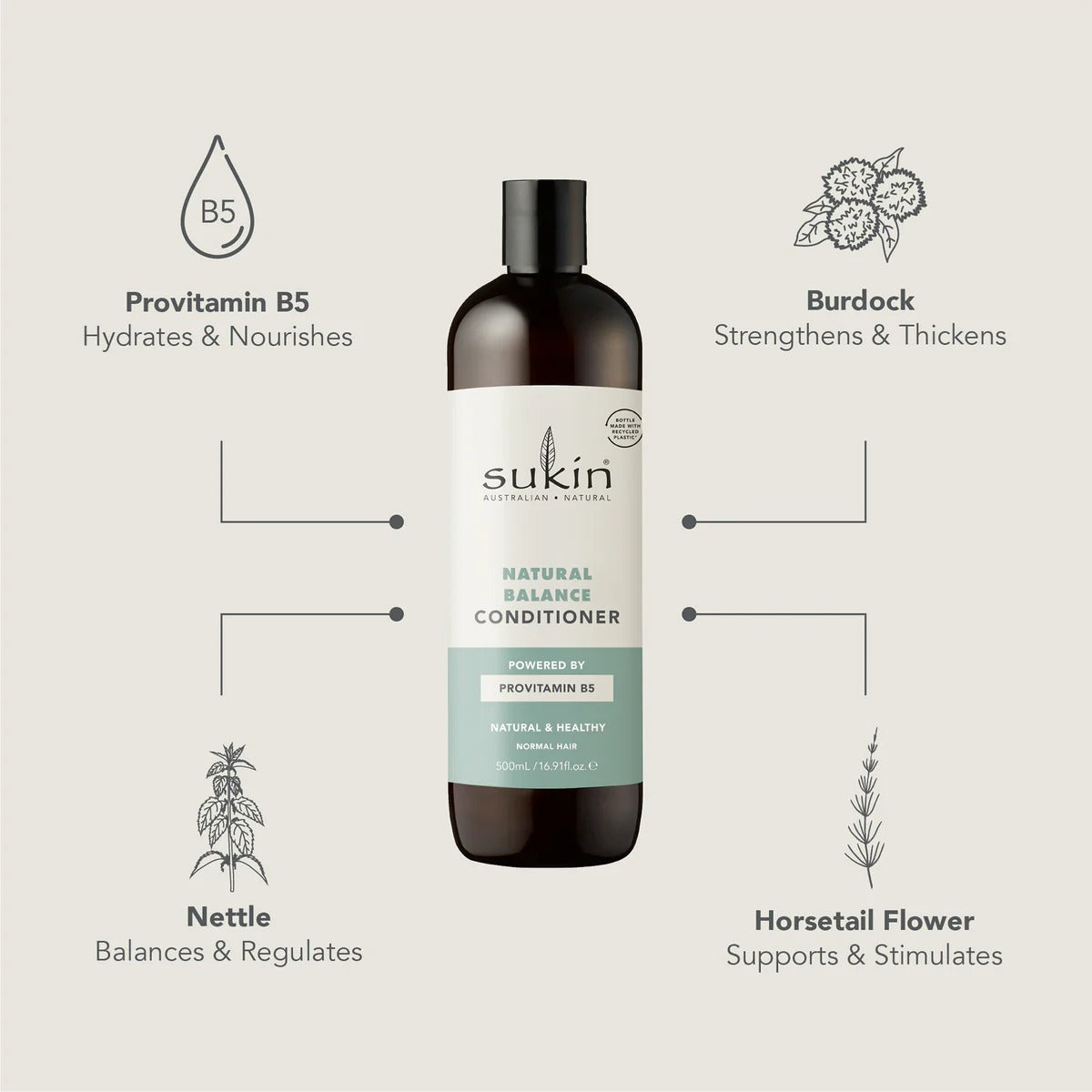 Sukin Natural Balance Conditioner (2 Sizes)