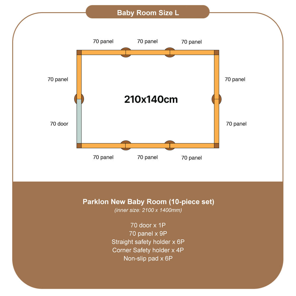 Parklon Baby Room Play Yard, 210 x 140cm (Size L) - Cream Ivory