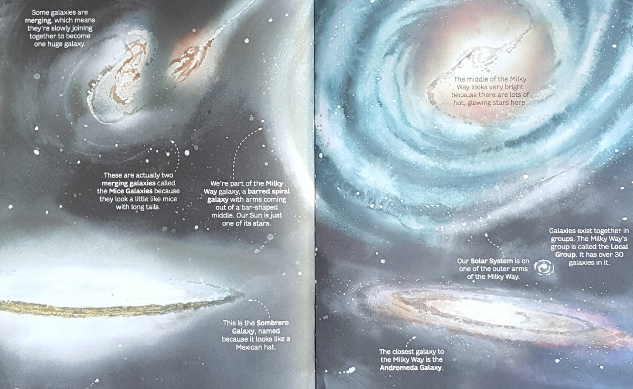 Usborne Big Book Of Stars & Planets Book