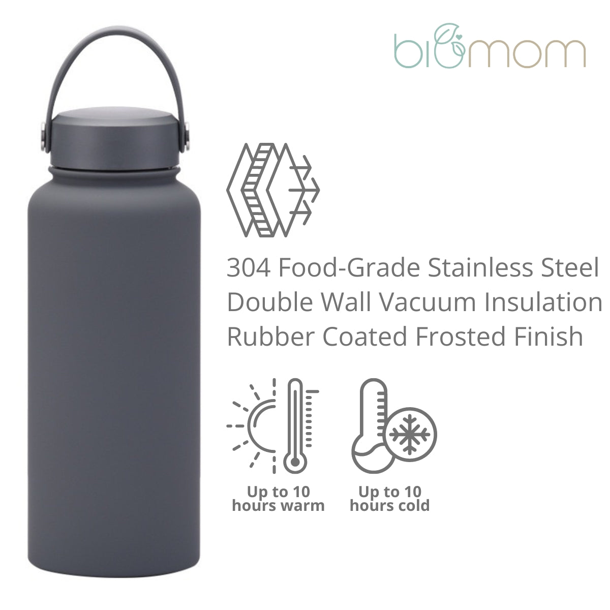 Biomom CarryEase Insulated Hydration Bottle, 32oz (10 Colors)
