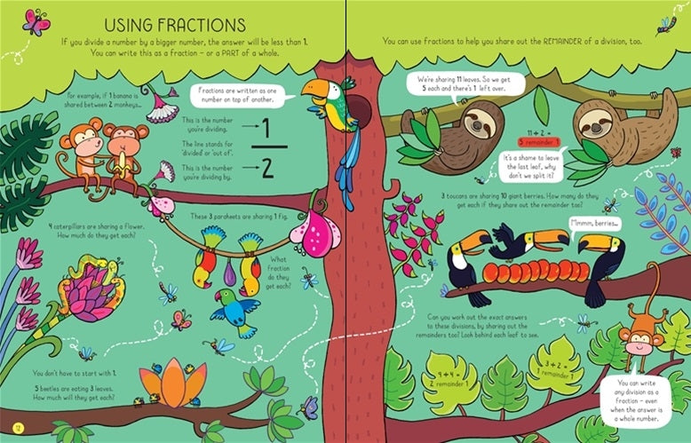 Usborne Lift-the-Flap Board Book Series - Age: 9+ (4 Titles) - Pupsik Singapore